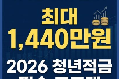 청년적금 추천 2026년 상황별 로드맵: 청년미래적금부터 ISA까지 완벽 비교